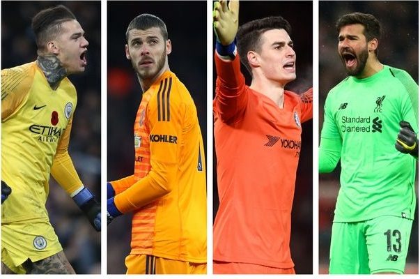 Top 5 thủ môn xuất sắc nhất Ngoại hạng Anh mùa giải 2019/20